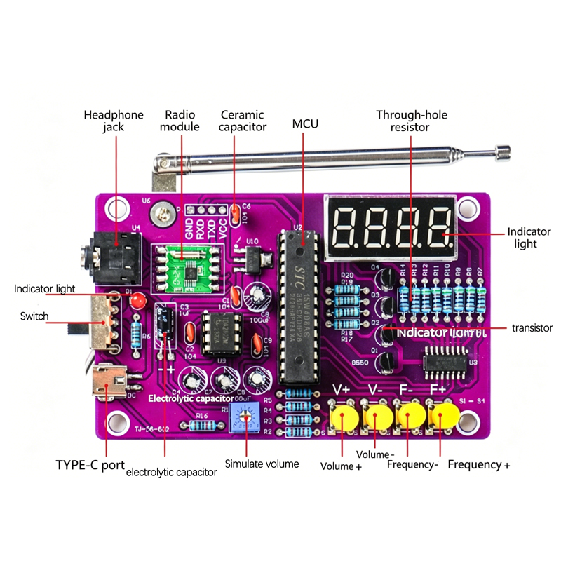 Kit électronique radio FM DIY  - Diy Electronics Radio avis et prix