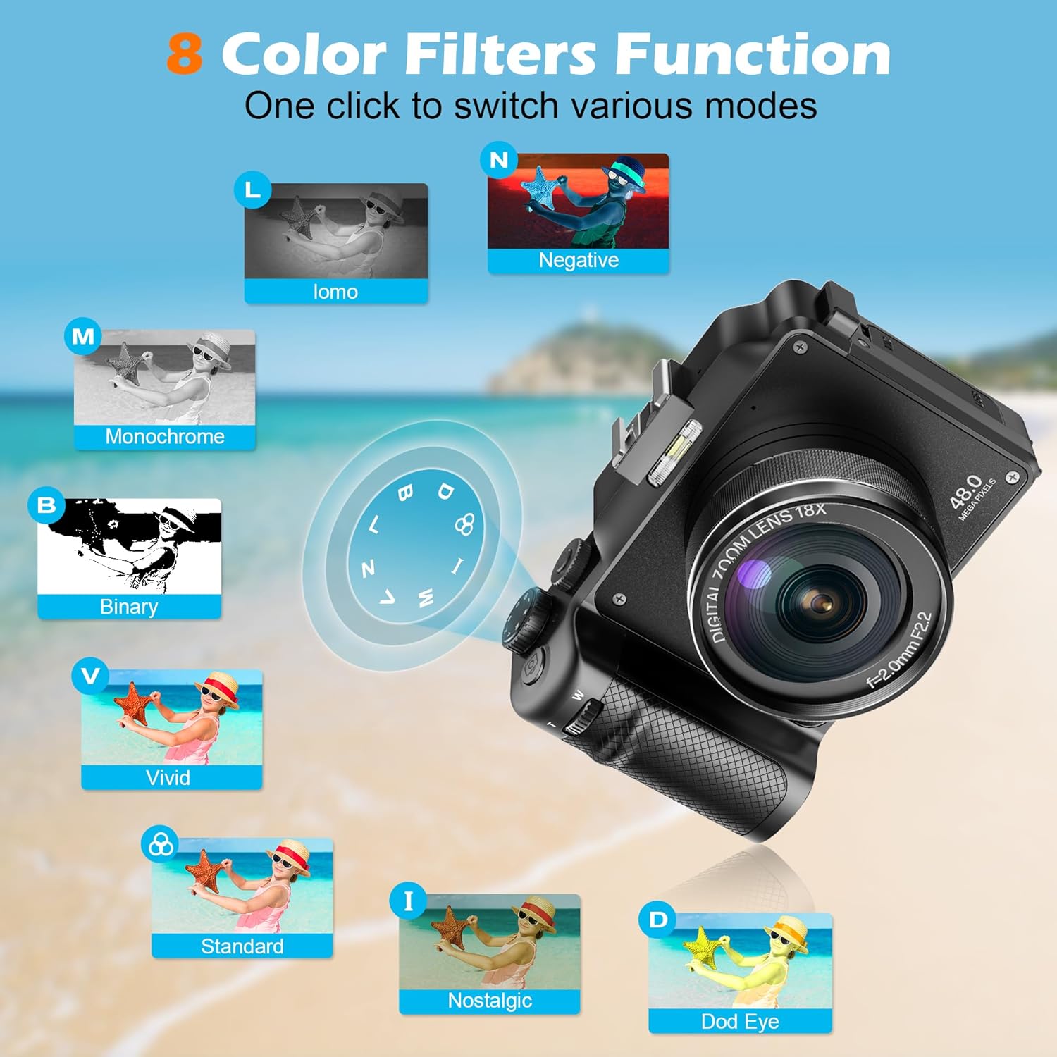 Appareil photo numérique 56MP  - Diy Electronics Videos avis et prix