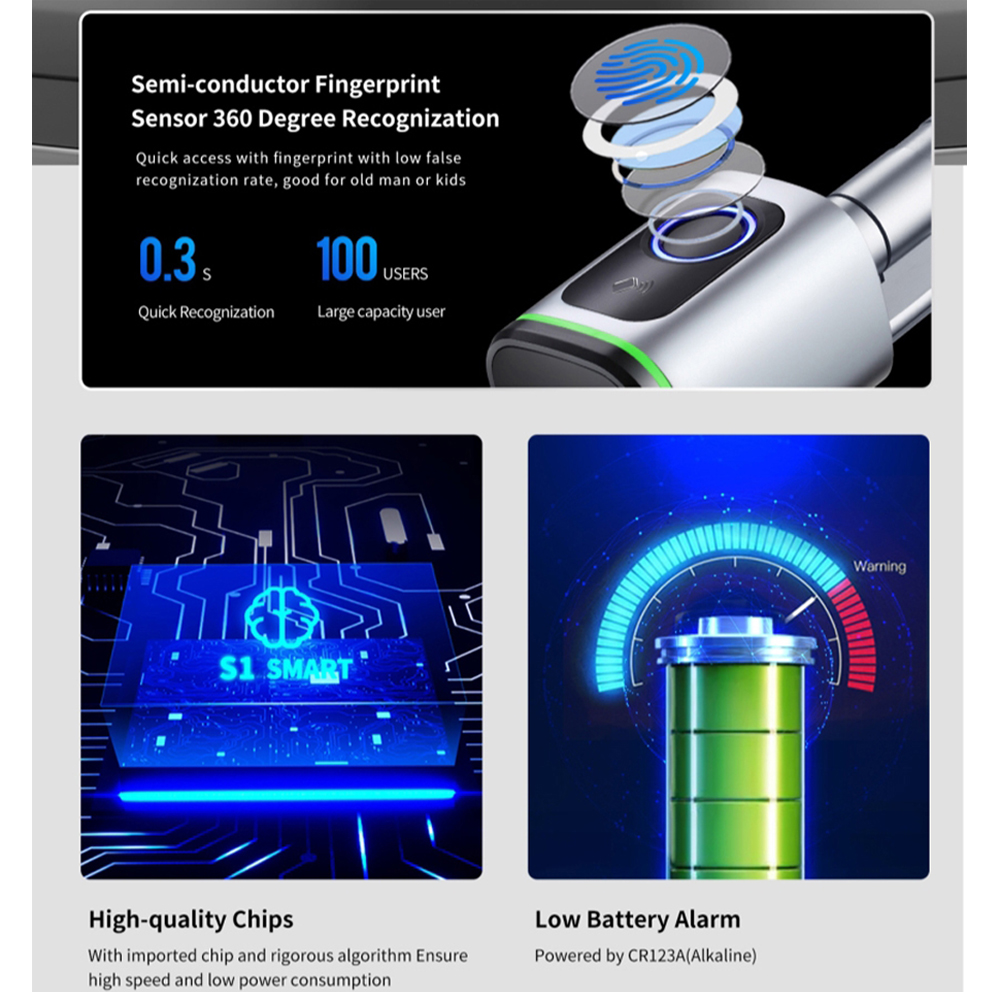 Zemismart-Serrure de porte éle - Diy Waterproof Electronics avis et prix