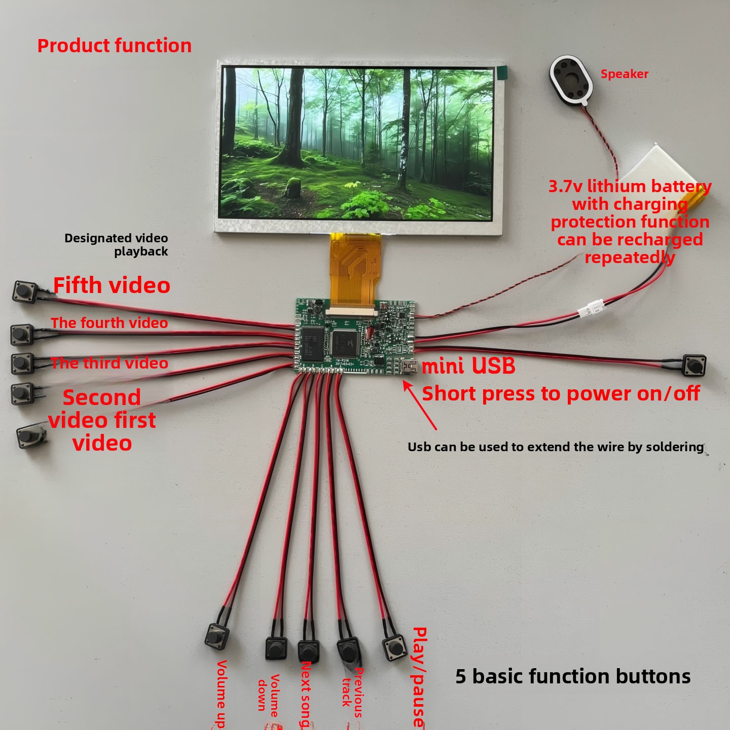 Carte de commande électronique - Diy Electronics Videos avis et prix